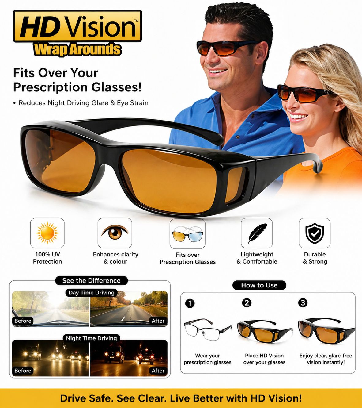 HD Vision Glass (Set of 2pcs)