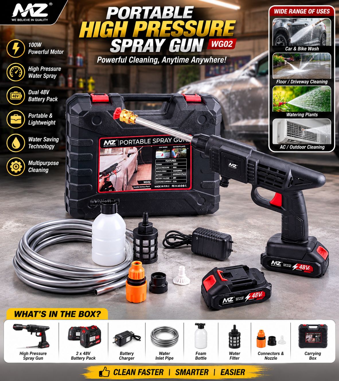 WG02 MZ Rechargable High Pressure Washer Gun (Dual Battery)
