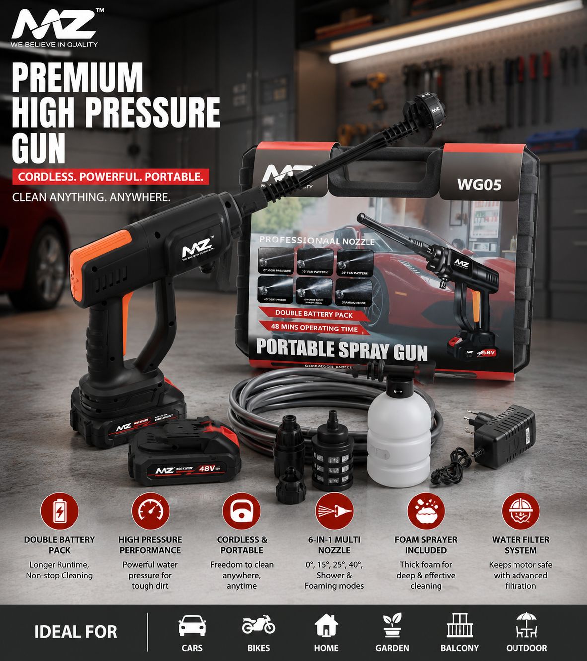 WG05 MZ High Pressure Washer Gun (Imported)
